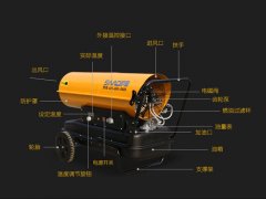 數(shù)九天里，你需要一臺(tái)燃油暖風(fēng)機(jī)